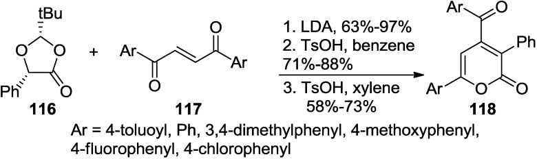 Scheme 34