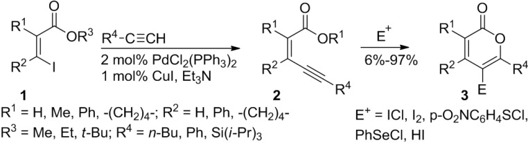 Scheme 1