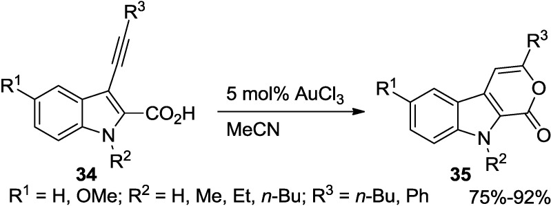 Scheme 11