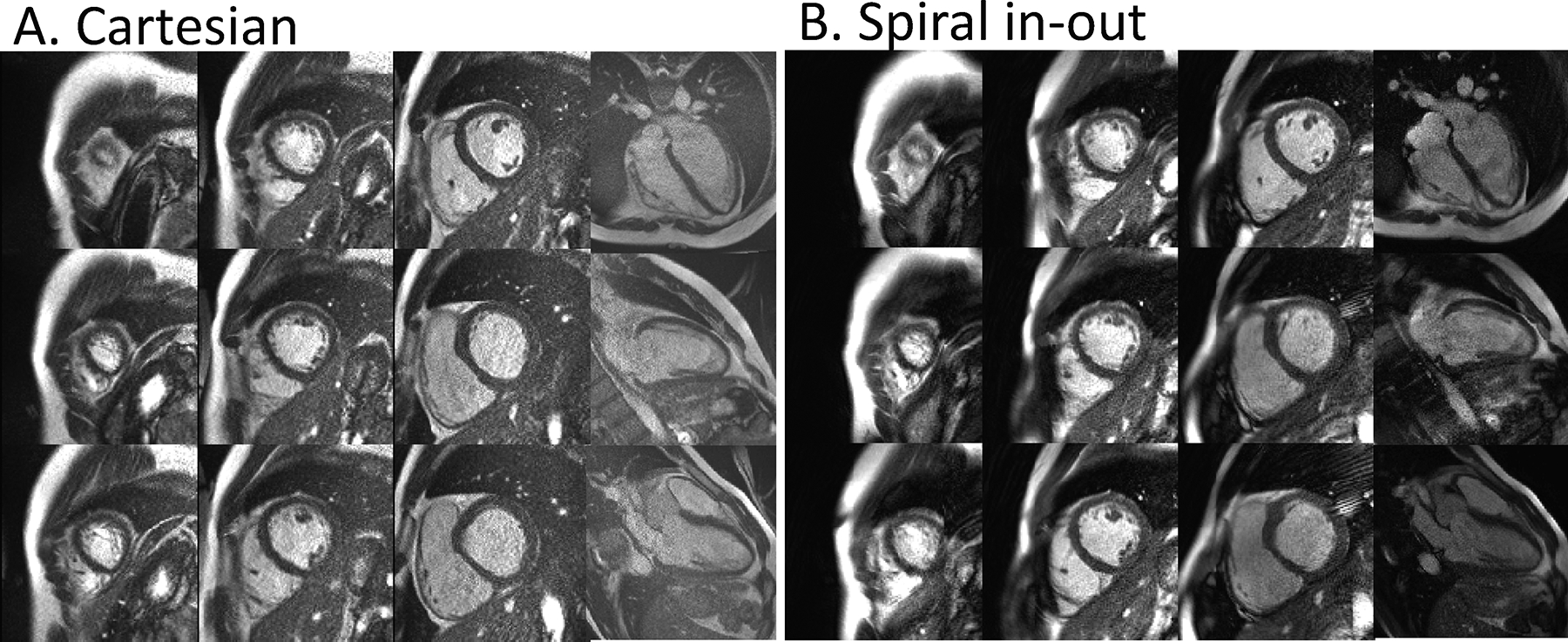 Figure 4: