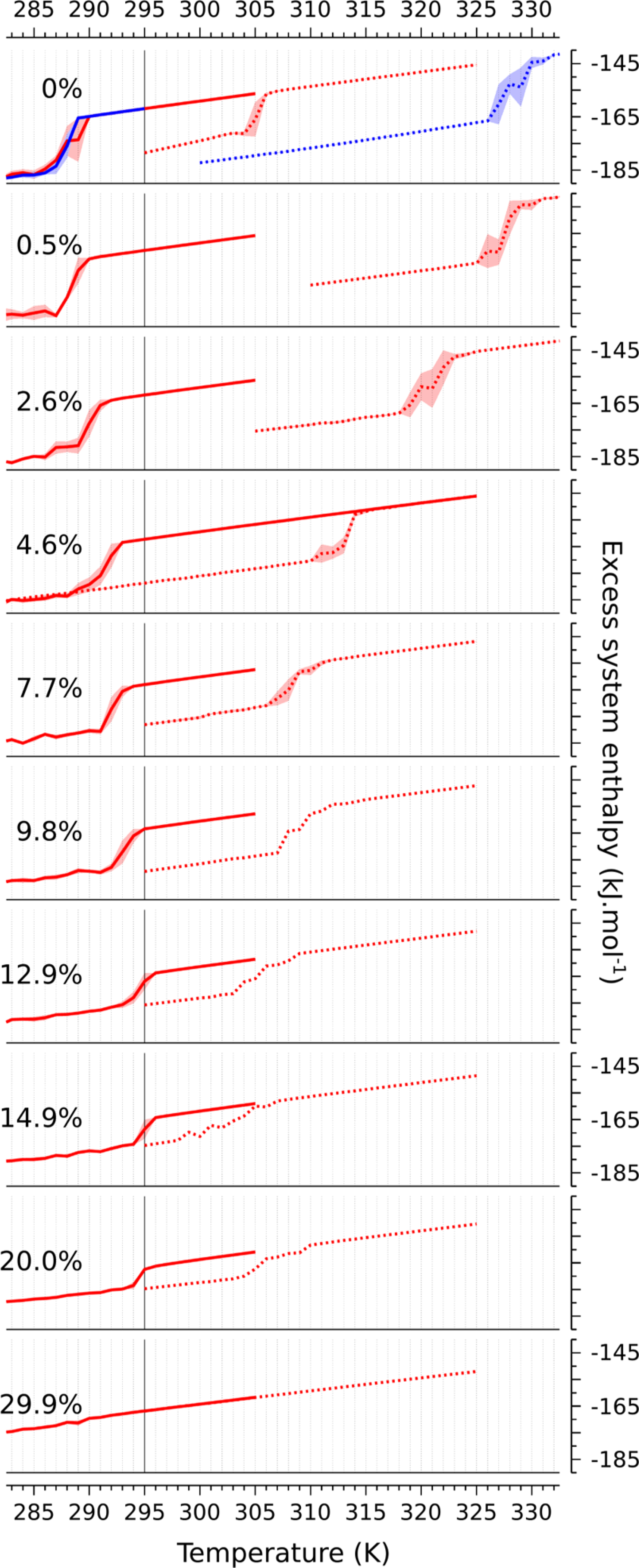 Figure 2. |