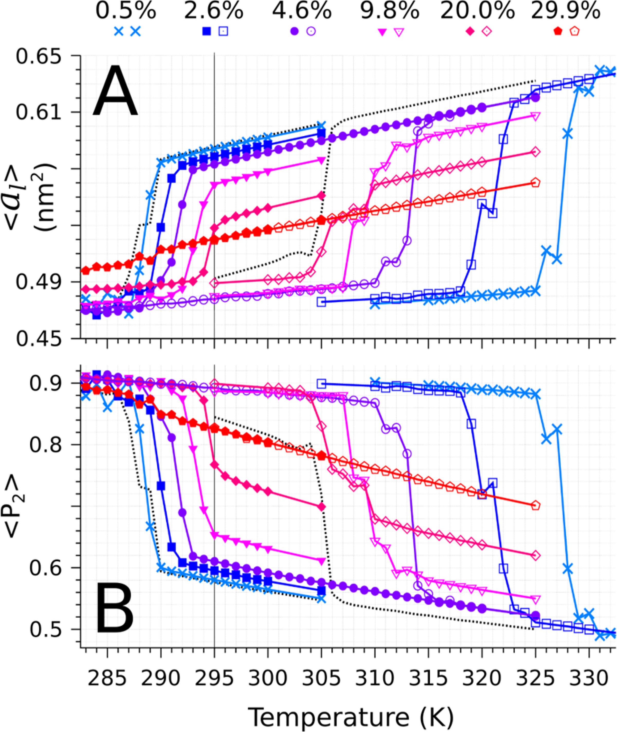 Figure 6. |