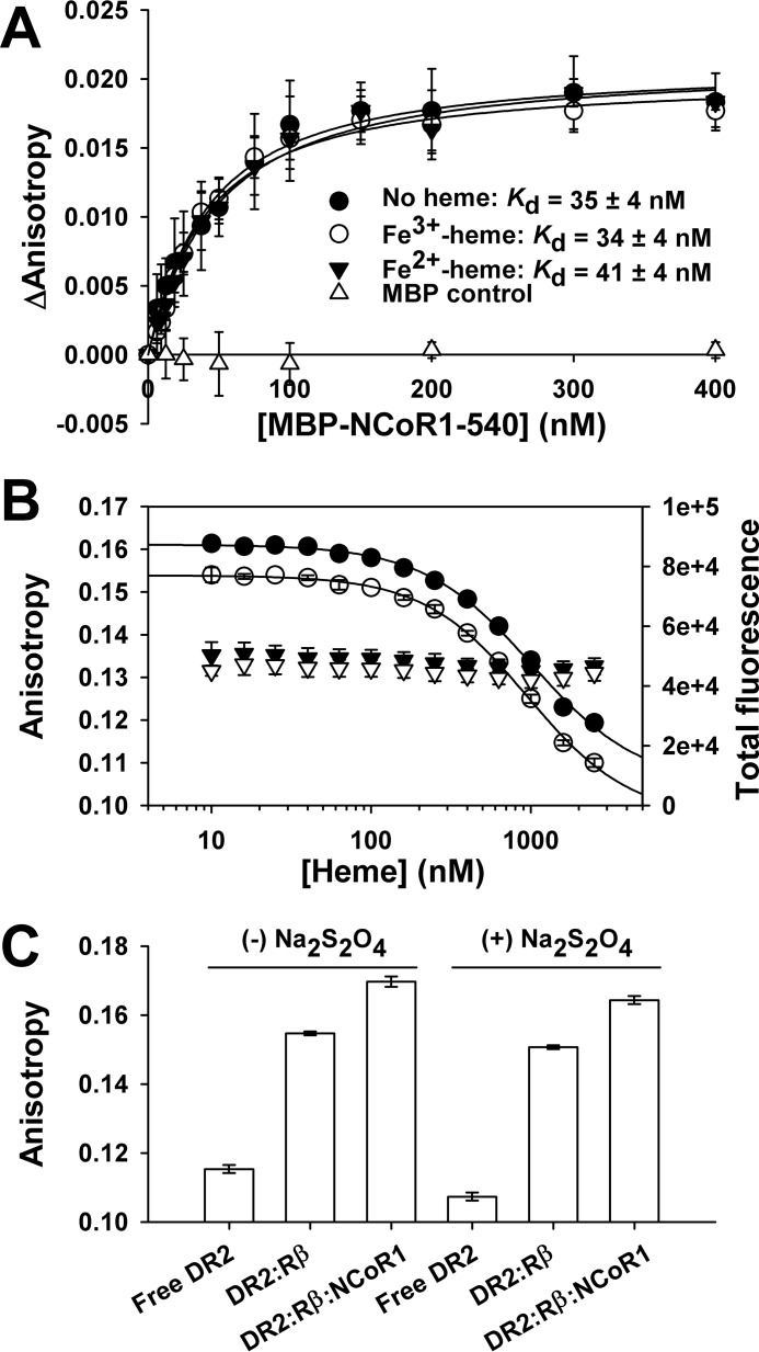 FIGURE 13.