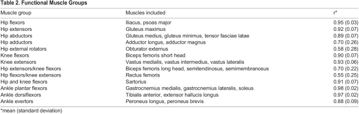 graphic file with name biolopen-10-058595-i2.jpg