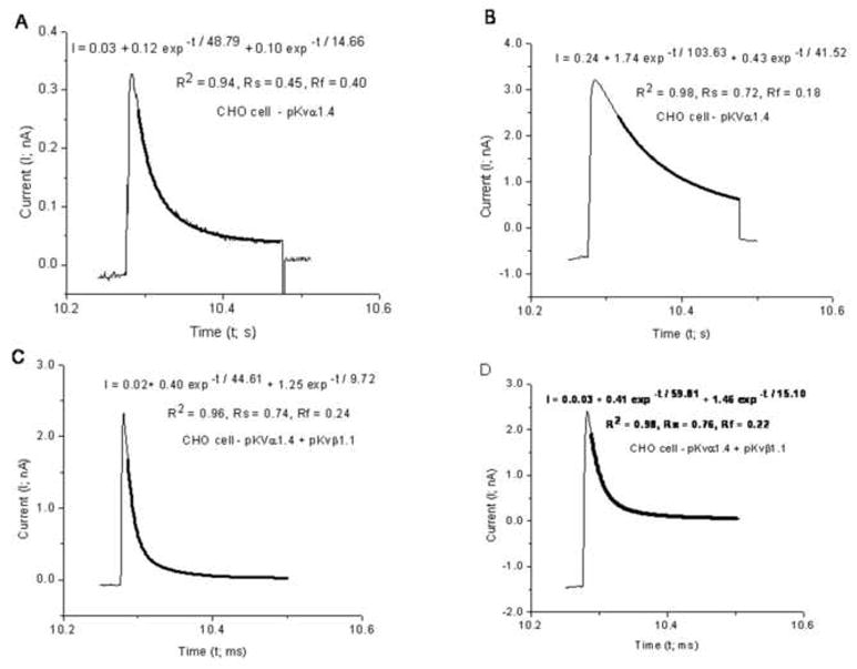 Fig. 9