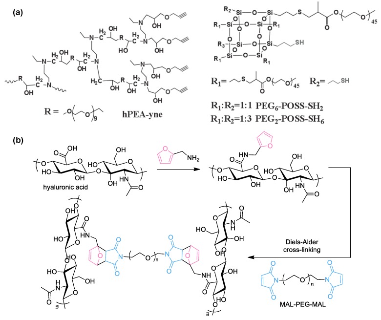 Figure 15