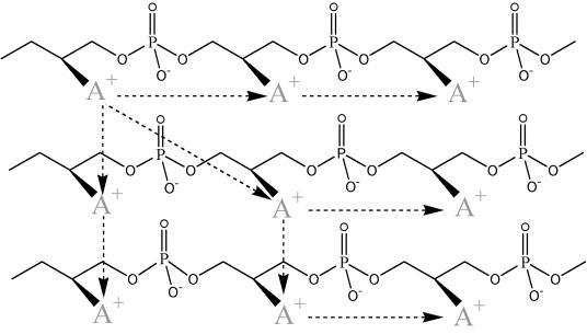 FIG. 15.