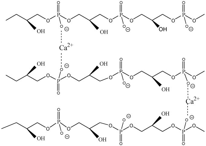 FIG. 17.