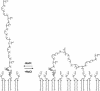 FIG. 18.