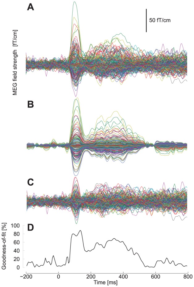 Figure 11