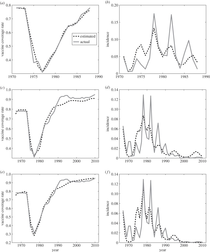 Figure 1.