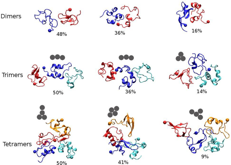 Figure 13: