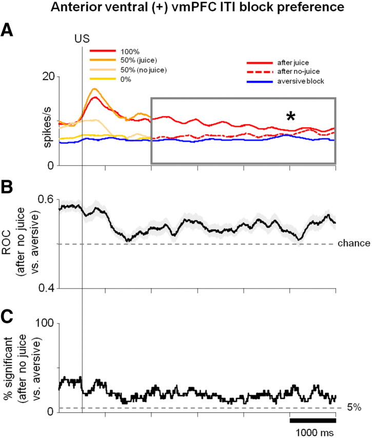 Figure 13.