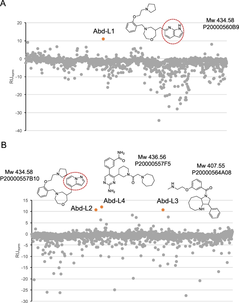 Fig. 2