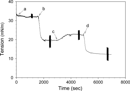 Fig. 8.