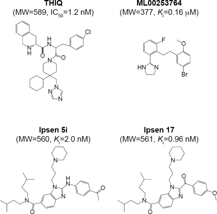 Figure 29