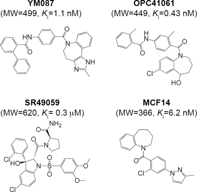 Figure 27