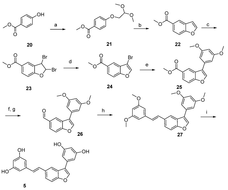 Scheme 3