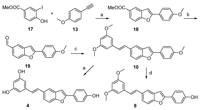 Scheme 2