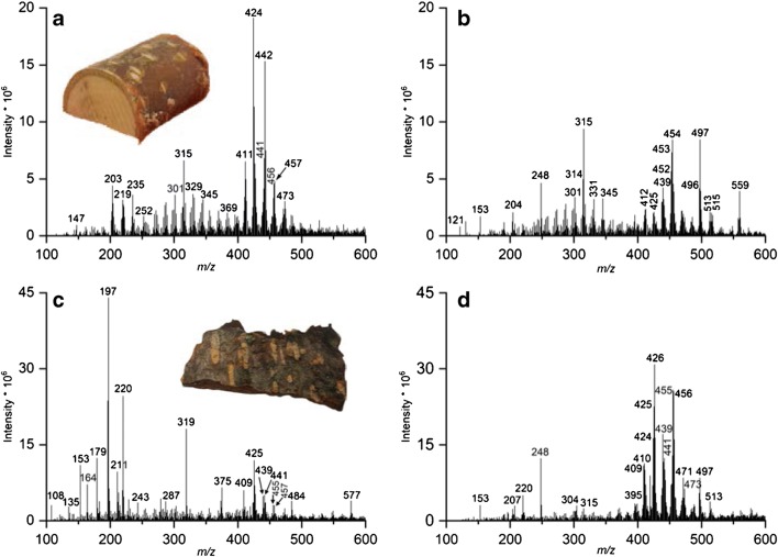 Fig. 6