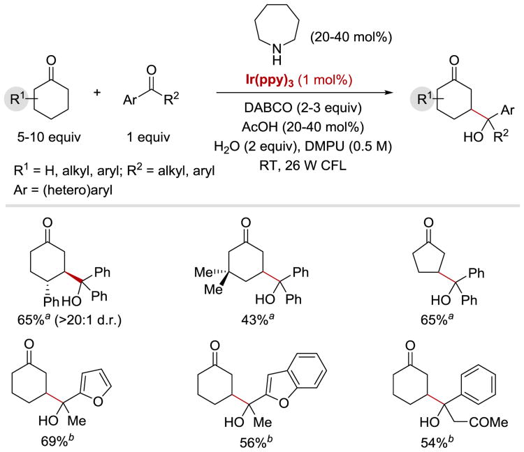 Scheme 14