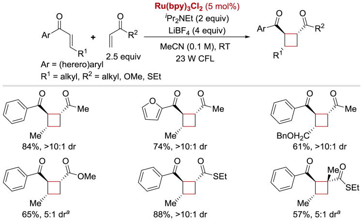 Scheme 36