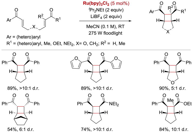 Scheme 35