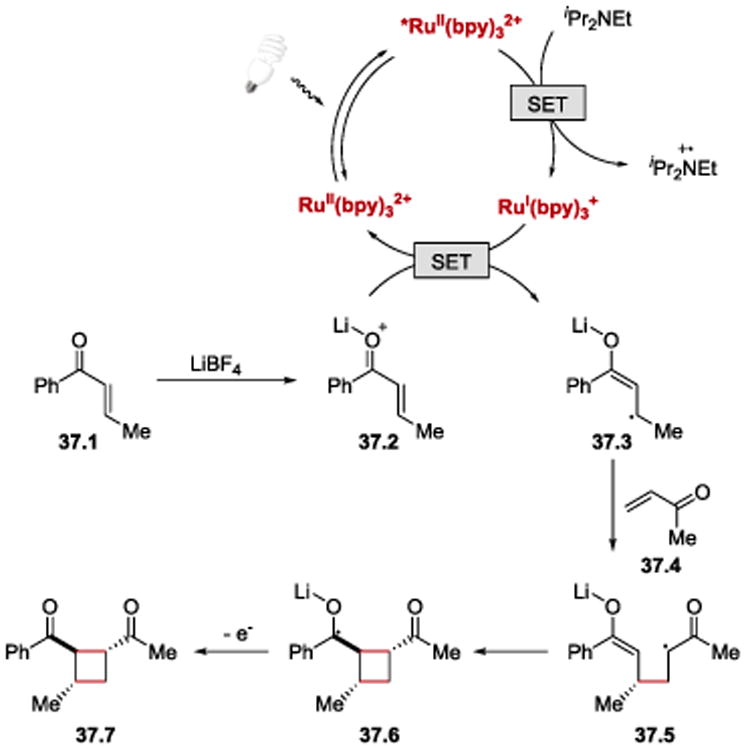 Scheme 37