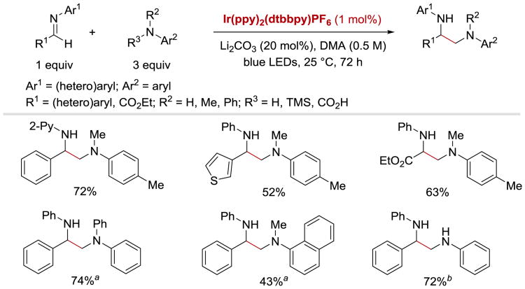 Scheme 26