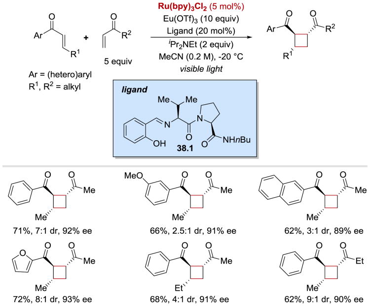 Scheme 38