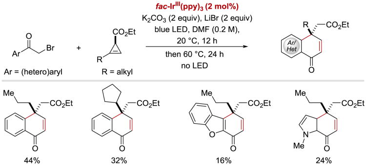 Scheme 10