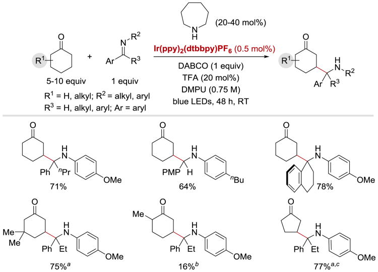 Scheme 16