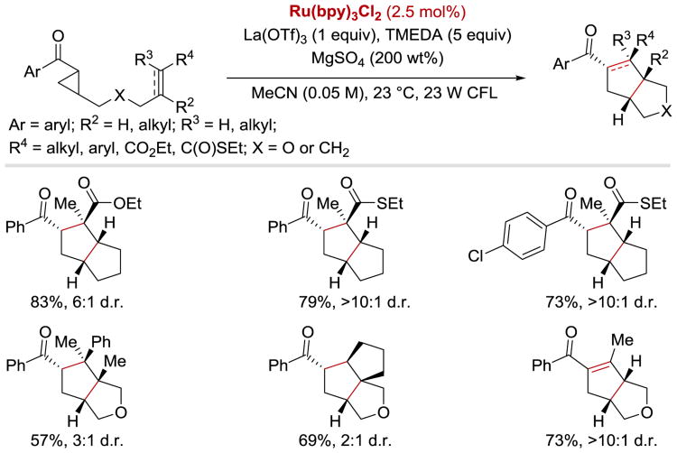 Scheme 41