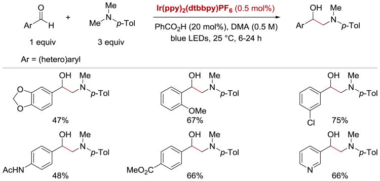 Scheme 27