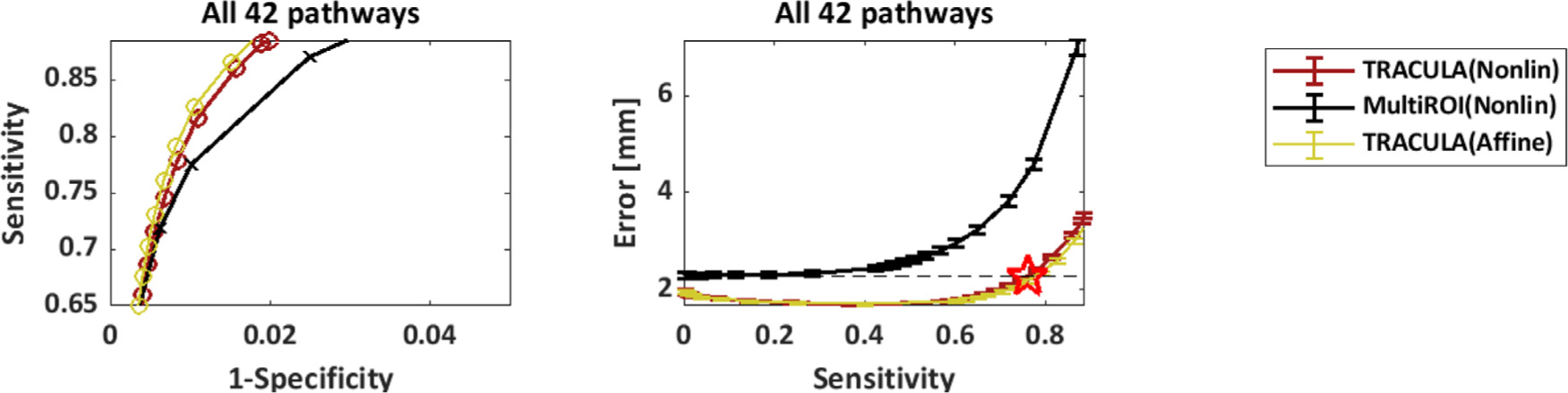 Fig. 11.