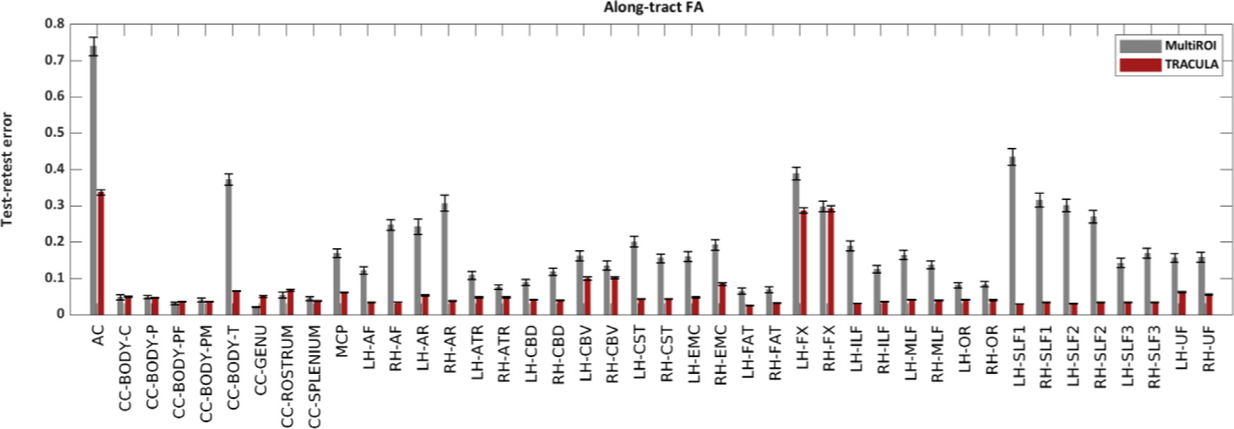 Fig. 12.