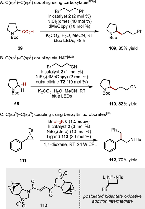 Scheme 6.