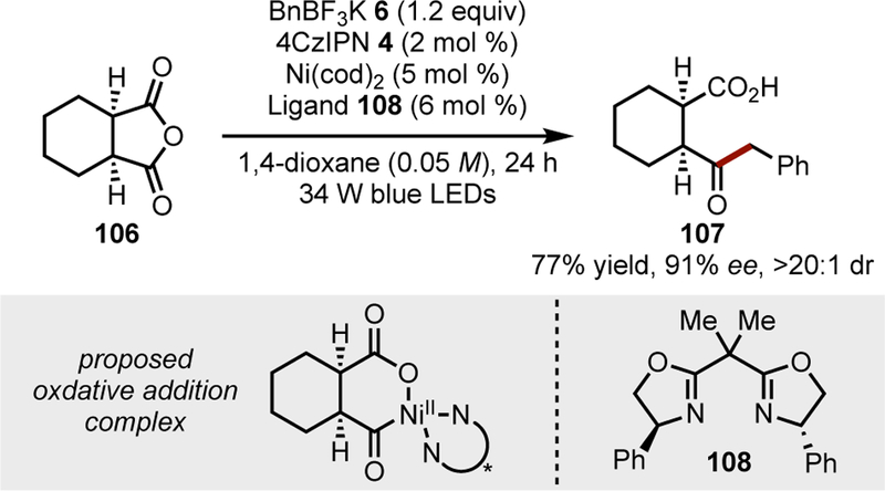 Scheme 5.