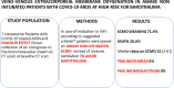Image, graphical abstract