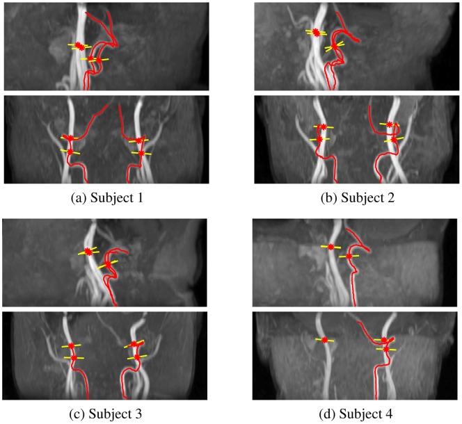 Figure 6