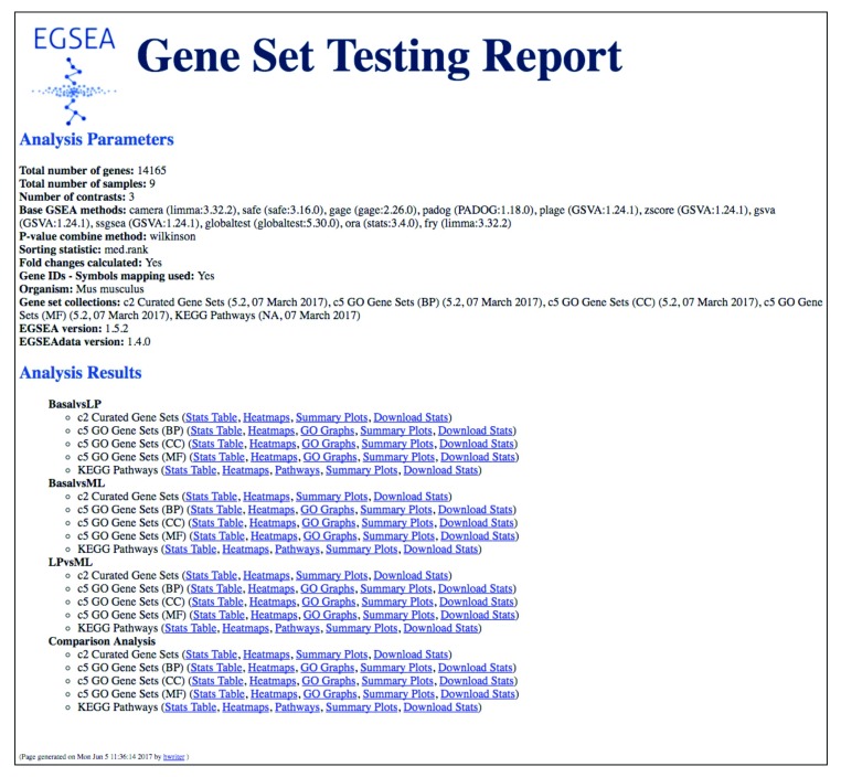 Figure 12. 