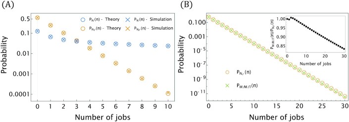 Fig. 9.