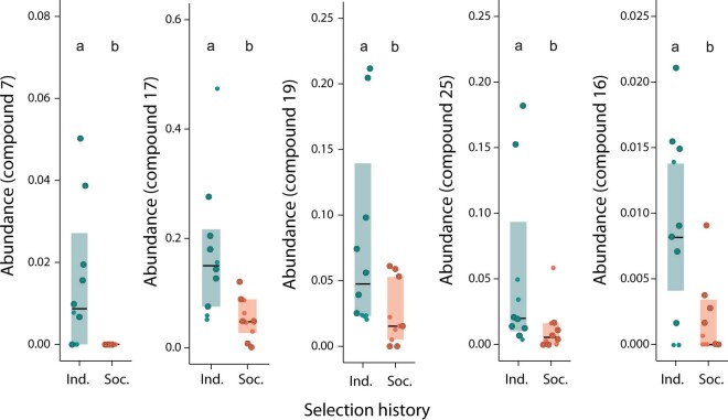 Extended Data Fig. 1