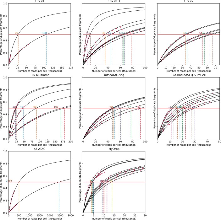 Extended Data Fig. 10