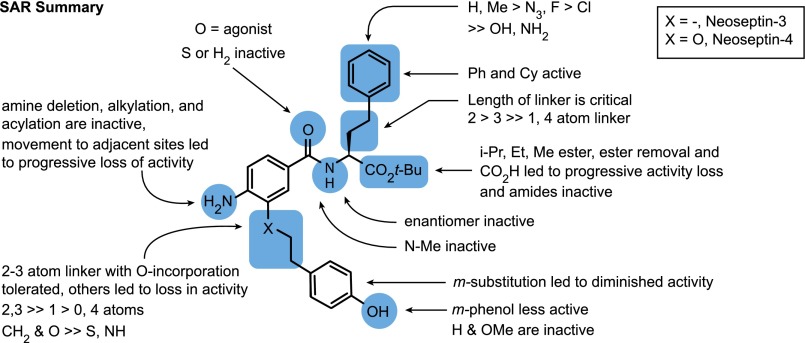 Fig. S1.