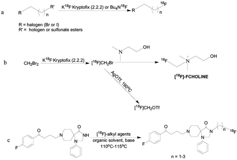 Scheme 2