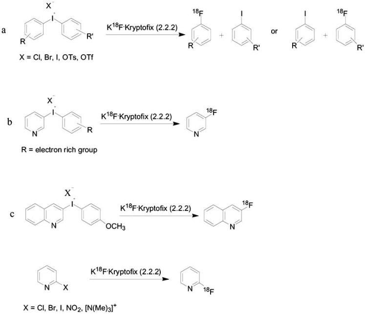 Scheme 5