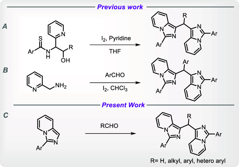 Scheme 1