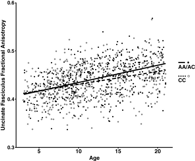 Fig. S1.