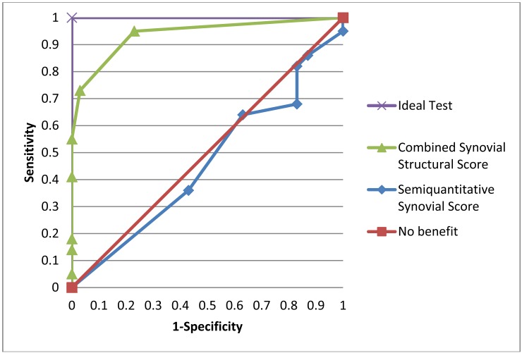 Fig. (4)